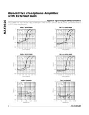 MAX9820 datasheet.datasheet_page 4