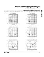 MAX9820 datasheet.datasheet_page 5