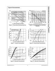 FDBL0630N150 datasheet.datasheet_page 4