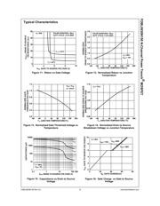 FDBL0630N150 datasheet.datasheet_page 5