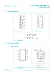 74LVTH125PW,118 datasheet.datasheet_page 3