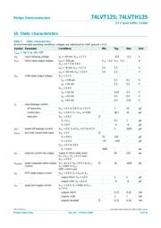 74LVTH125PW,118 datasheet.datasheet_page 6