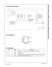 FPF2123 datasheet.datasheet_page 3