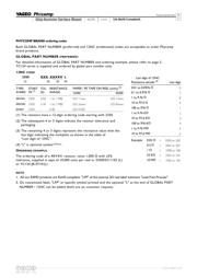 TC124-JR-07220RL datasheet.datasheet_page 3