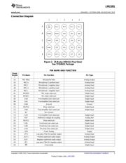 LMV1091TMX/NOPB datasheet.datasheet_page 3