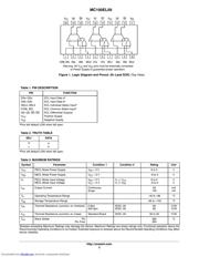 MC100EL59DWG 数据规格书 2