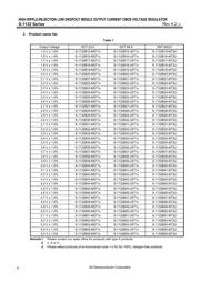 S-1200B28-M5T1G datasheet.datasheet_page 4