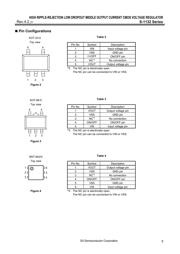 S-1200B28-M5T1G datasheet.datasheet_page 5