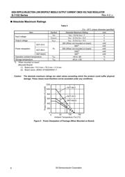 S-1200B28-M5T1G datasheet.datasheet_page 6