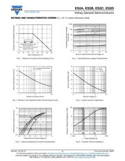 ES2B-E3/52T datasheet.datasheet_page 3