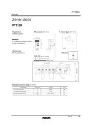 PTZTE255.1B datasheet.datasheet_page 1