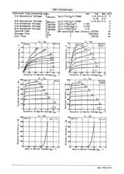 2SD1623 数据规格书 2