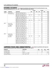 LTC2203 datasheet.datasheet_page 4