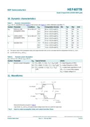 HEF4077BT.652 数据规格书 5