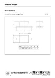 MM3Z5V1 数据规格书 4