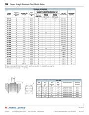 SSA34 datasheet.datasheet_page 2