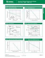 SMBJ45A datasheet.datasheet_page 3