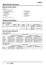 G2RV-SL700-AC110 datasheet.datasheet_page 2