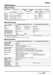 G2RV-SL700-AC110 datasheet.datasheet_page 3