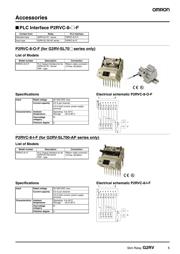 G2RV-SL700-AC110 datasheet.datasheet_page 5