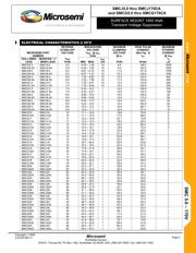 SMCJ110 datasheet.datasheet_page 2