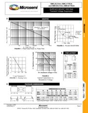 SMCJ60 datasheet.datasheet_page 4