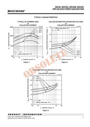 BDV65C 数据规格书 3