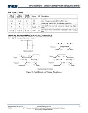 MP62160DS-LF datasheet.datasheet_page 4