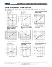 MP62160DS-LF datasheet.datasheet_page 5