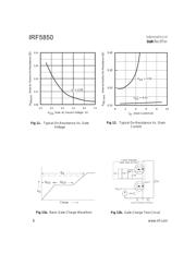 IRF5850TR datasheet.datasheet_page 6