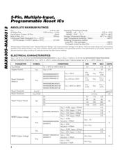 MAX6309UK29D3+T datasheet.datasheet_page 2