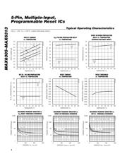 MAX6305UK00D3+T datasheet.datasheet_page 4