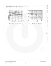 S110FP datasheet.datasheet_page 5