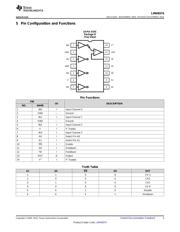 LMH6574MA datasheet.datasheet_page 3