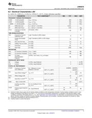 LMH6574MA datasheet.datasheet_page 5