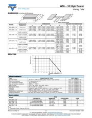 WSL2512R0100FEA18 datasheet.datasheet_page 2