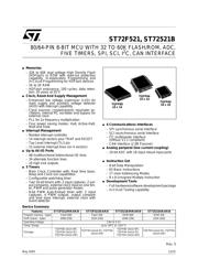 ST72F521AR9T6 datasheet.datasheet_page 1
