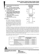 TPS62150RGTRF0 datasheet.datasheet_page 1