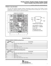 TPS62150RGTRF0 datasheet.datasheet_page 3