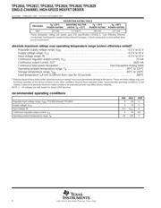 TPS62150RGTRF0 datasheet.datasheet_page 4