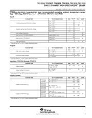 TPS62150RGTRF0 datasheet.datasheet_page 5