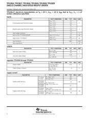 TPS62150RGTRF0 datasheet.datasheet_page 6