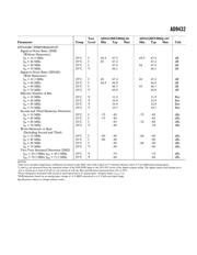 AD9432 datasheet.datasheet_page 3