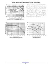 TIP121 datasheet.datasheet_page 5