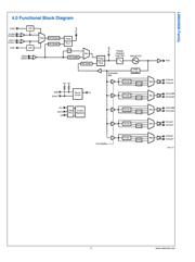 LMK04001BISQ datasheet.datasheet_page 4