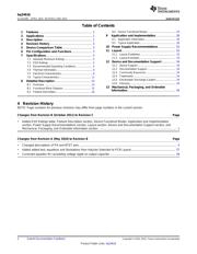 BQ24616 datasheet.datasheet_page 2