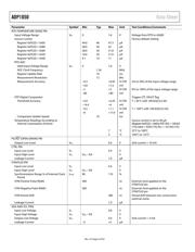 ADP1050DC1-EVALZ 数据规格书 6