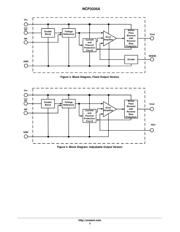 NCP3335ADM330R2G datasheet.datasheet_page 3