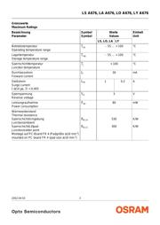 LS A676-P2R1-1-Z datasheet.datasheet_page 3