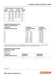 LS A676-P2R1-1-Z datasheet.datasheet_page 5